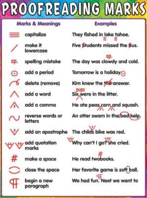 PROOFREADING MARKS